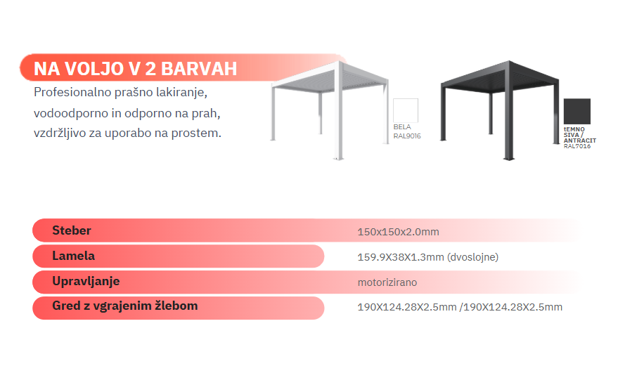 Opis 7 9700